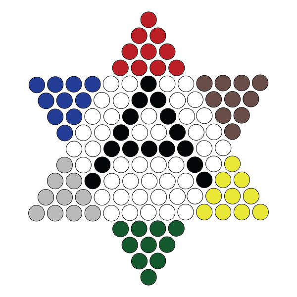 CMMC Wiki